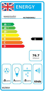 Rangemaster HLTHDS90SL 900cm Chimney Hood - DB Domestic Appliances